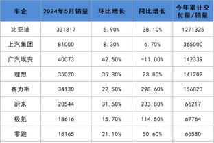 金宝搏官网登入截图0